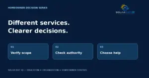 Provider selection: verify scope, check authority and choose help